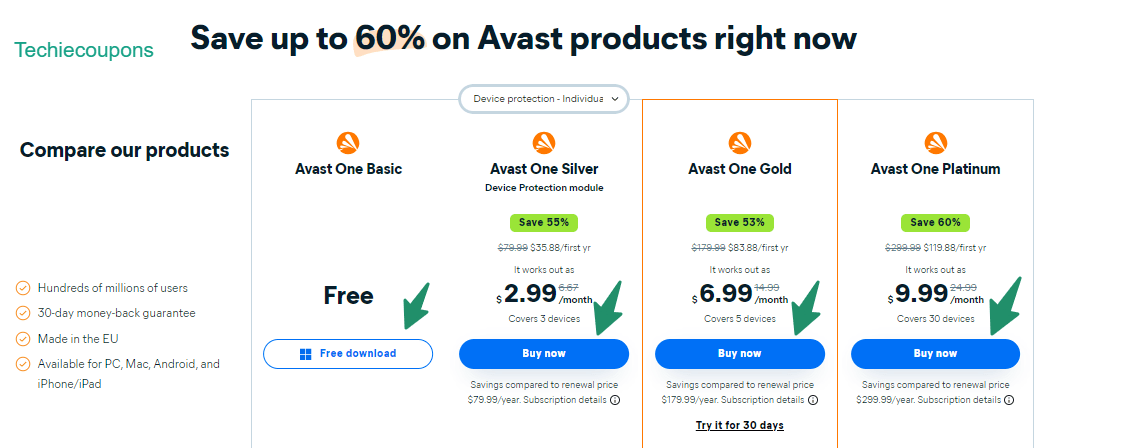 Avast Plans