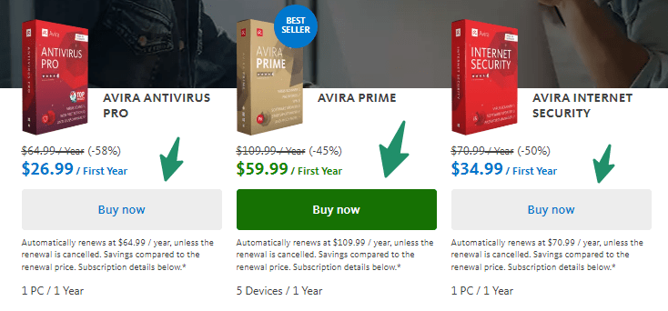 Avira Plans