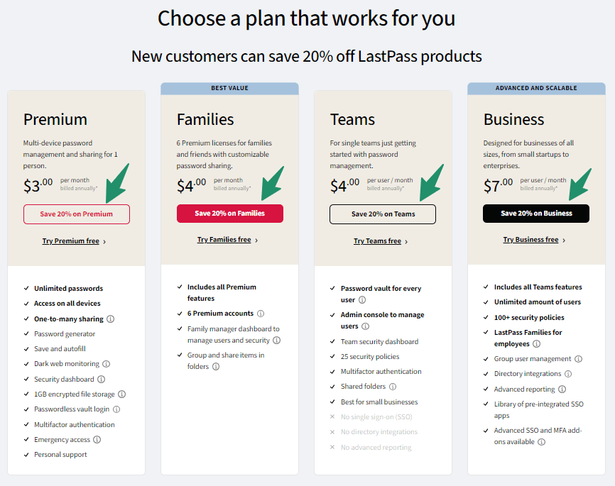 LastPass plans