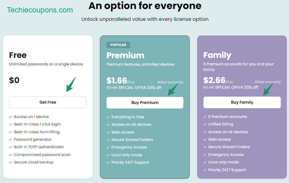 Roboform plans