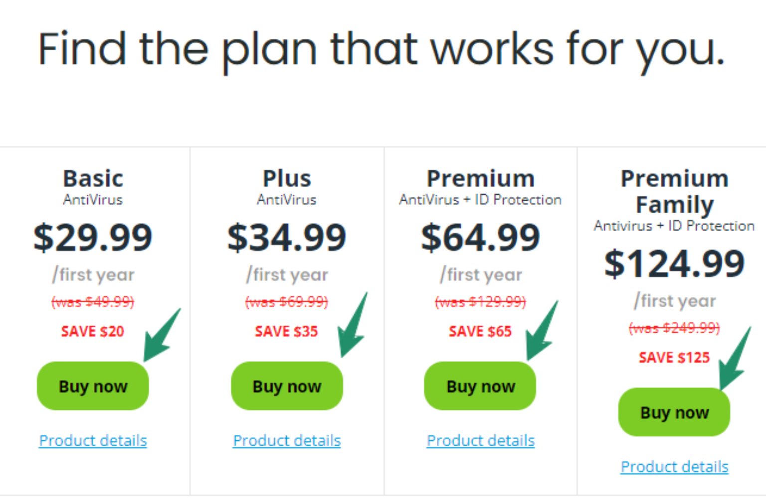 root Discount Code 2024 (50 OFF, Save 125)