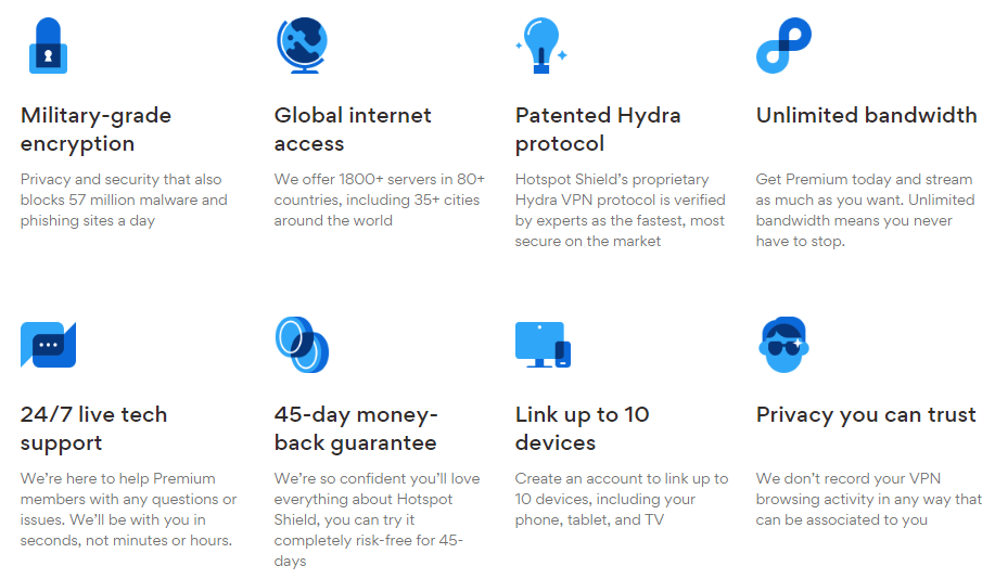 Hotspot-Shield-Features