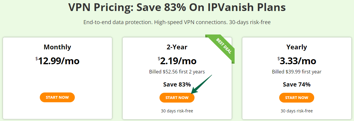 IPVanish Coupon Code pricing plan 