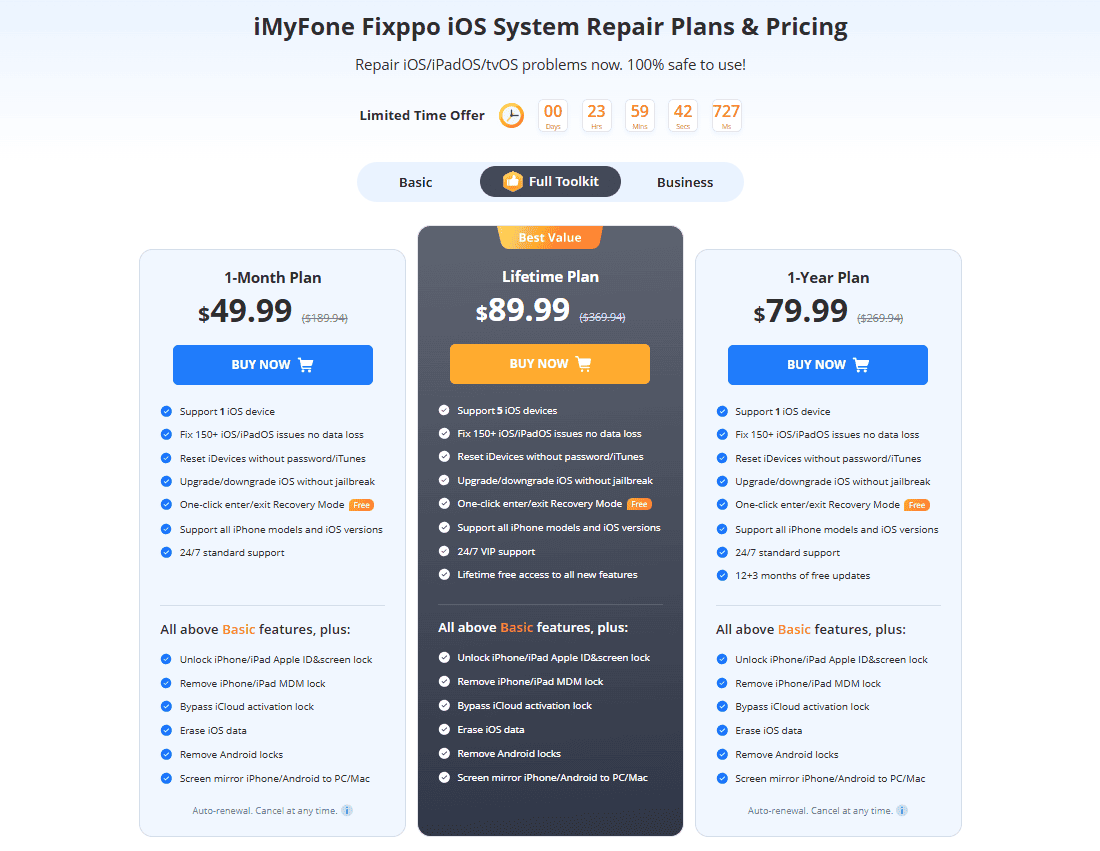 iMyFone Plans