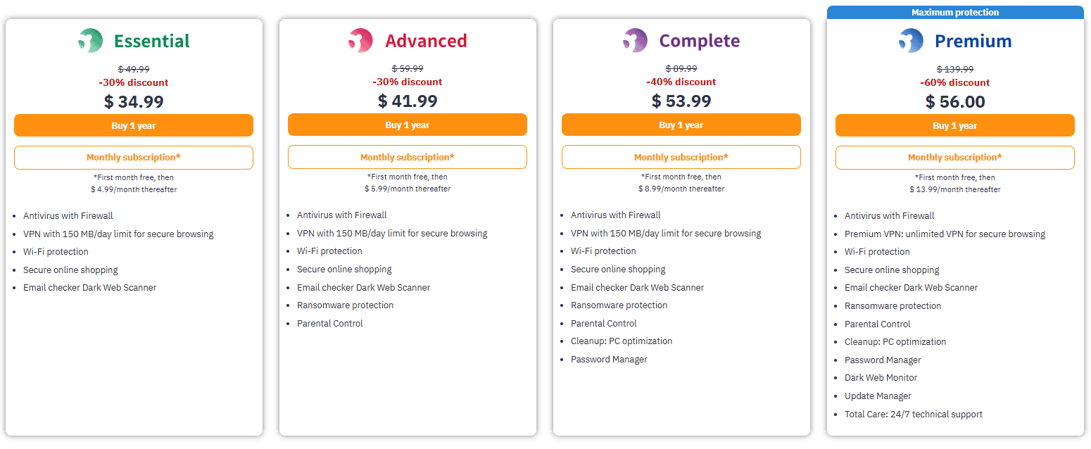 All New Panda Security Coupon Codes & Discounts Get Upto 75% OFF 1 Panda Security Plans