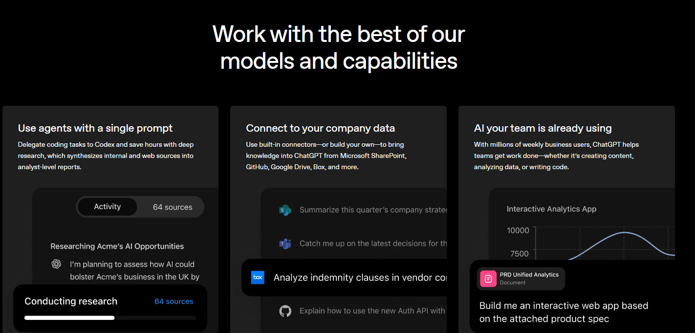 ChatGPT Promo Code 2025 – Special Offers for Students & Devs 4 ChatGPT Features