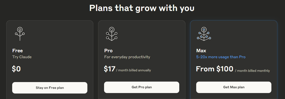 Claude AI Promo Code – Save Up to 25% on Pro Annual Plan 3 Claude Ai Plans