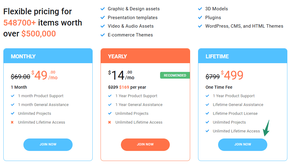 MonsterONE Coupon Codes & Deals – Save 80% on Templates & Themes 2 MonsterONE Plans