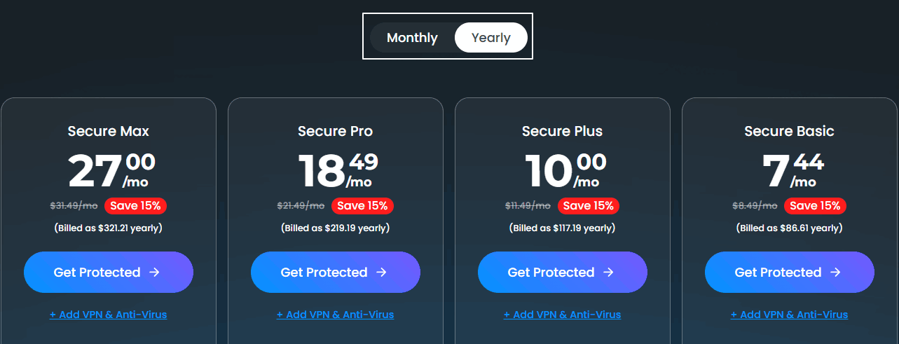 Identity Pricing Plan