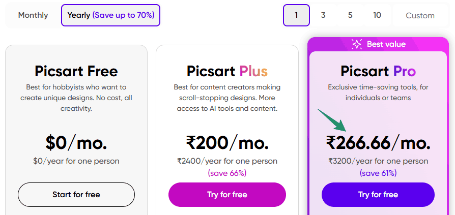PicsArt Coupon Codes & upto 80% Off on AI Photo & Video Editing Tools 1 Picsart plan