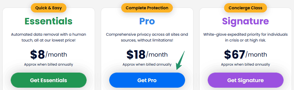 Privacy-Bee-Pricing Plan