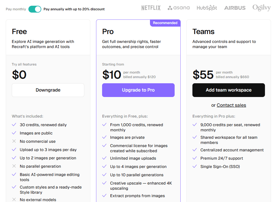 Recraft AI pricing plans