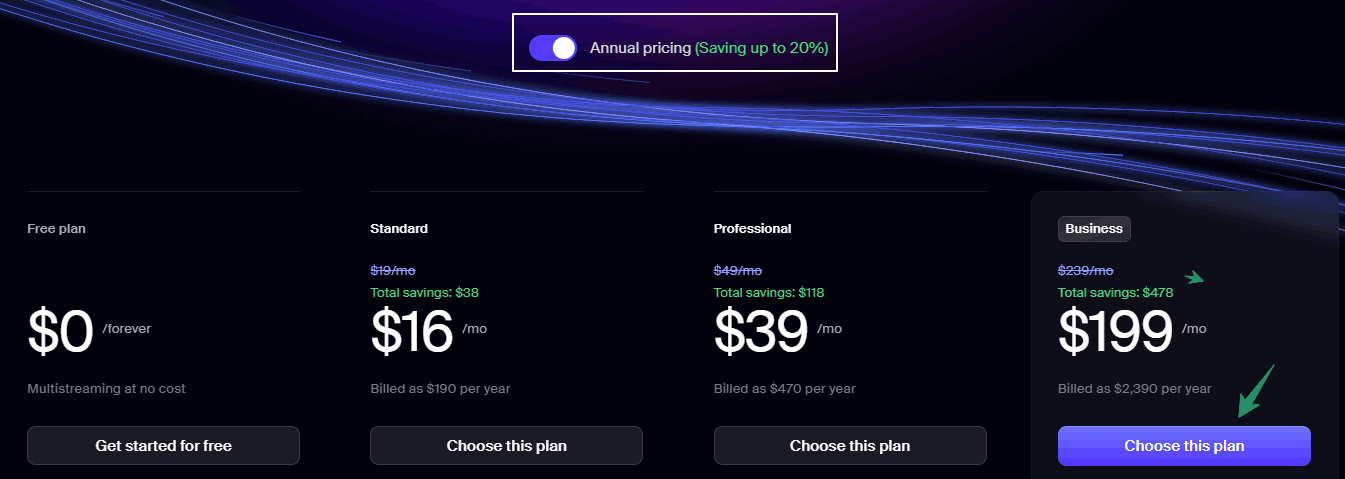 Restream Pricing Plan