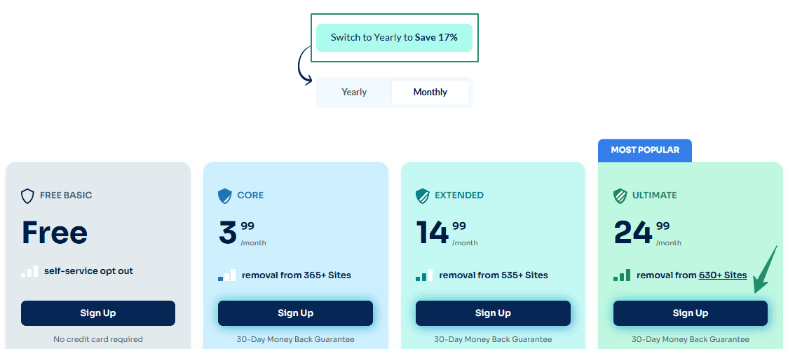 Optery Discount Code, Get Up to 40% OFF on Data Removal Plans 1 optery pricing plan