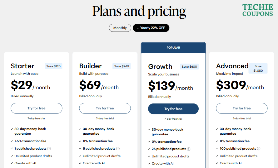 Teachable Coupon Codes & Online Course Deals – Save 75% Instantly 1 Teachable Paid Plans Cost