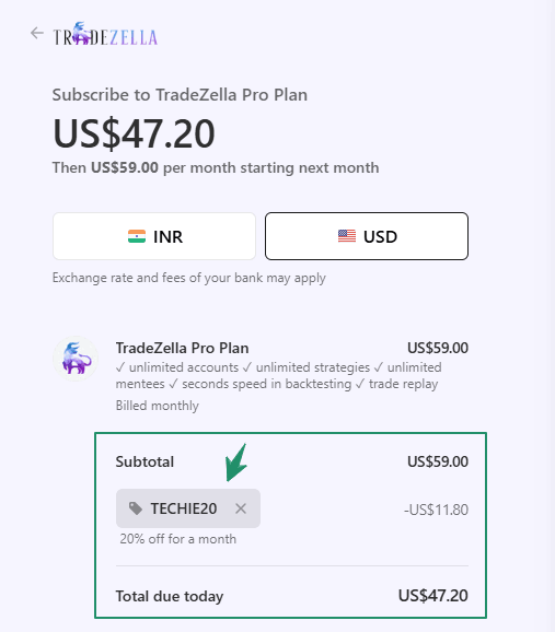 TradeZella Promo Codes & Discount, Save Up to 65% on Trading Journal 4 Tradezella Promo Code Applied